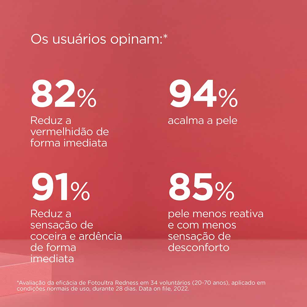 Protetor Solar Isdin Redness FotoUltra FPS50 50ml