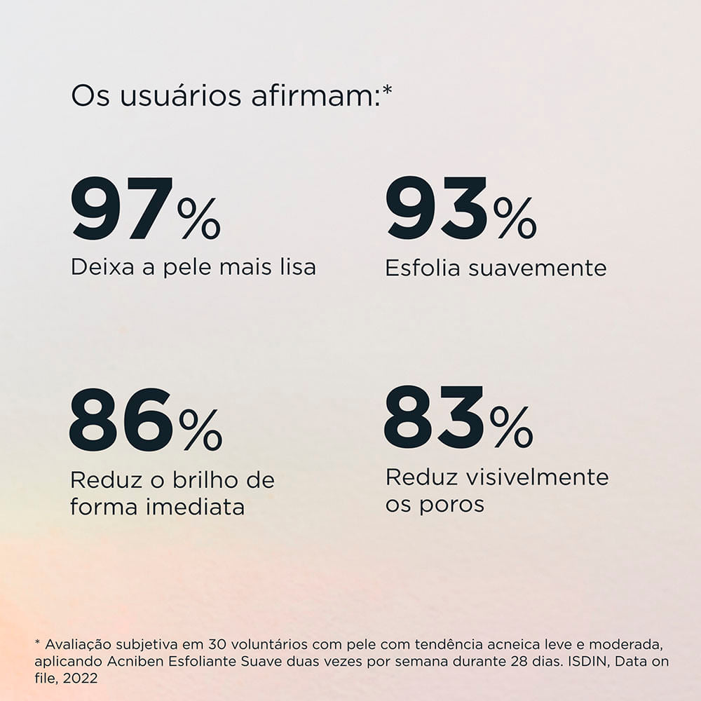 Gel Facial Esfoliante Com Micropatículas de Celulose Acniben