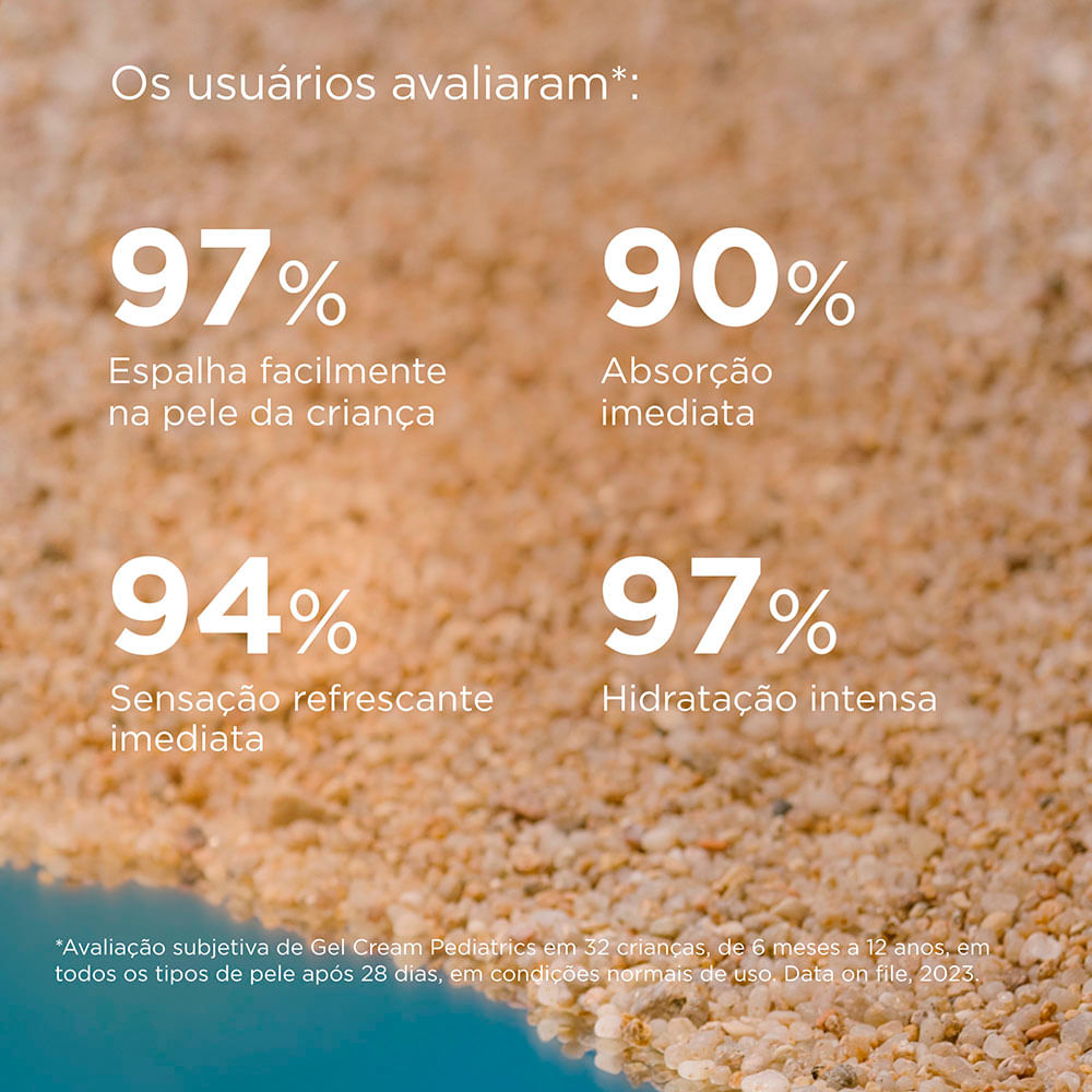 Protetor Solar Corporal Gel Cream FPS 50 Isdin - 3