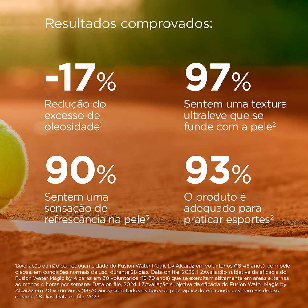 Protetor Solar Facial Isdin Fusion Water Magic by Alcaraz FPS 50